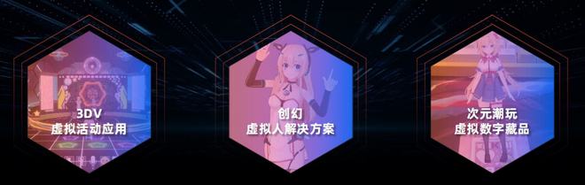 超次元融资数千万元，从虚拟偶像入局元宇宙