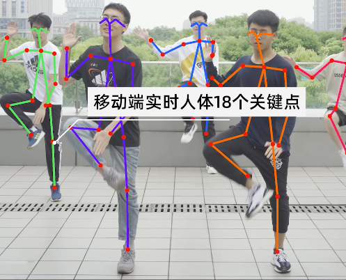 当姿态估计算法遇上《本草纲目》，看“刘畊宏男孩”如何驱动虚拟人