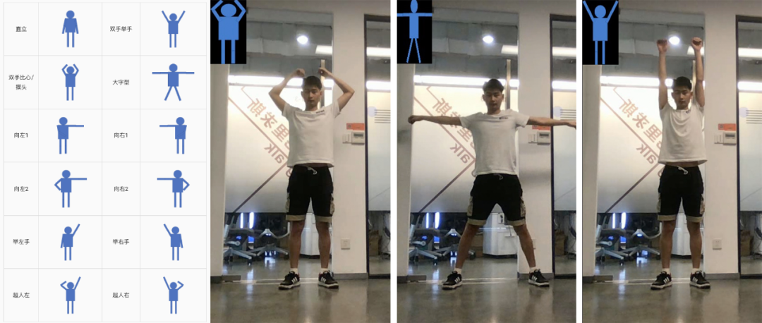 当姿态估计算法遇上《本草纲目》，看“刘畊宏男孩”如何驱动虚拟人