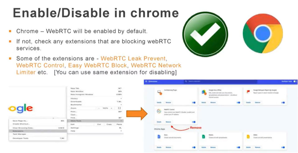 WebRTC 教程3：WebRTC如何在浏览器中启用/禁用