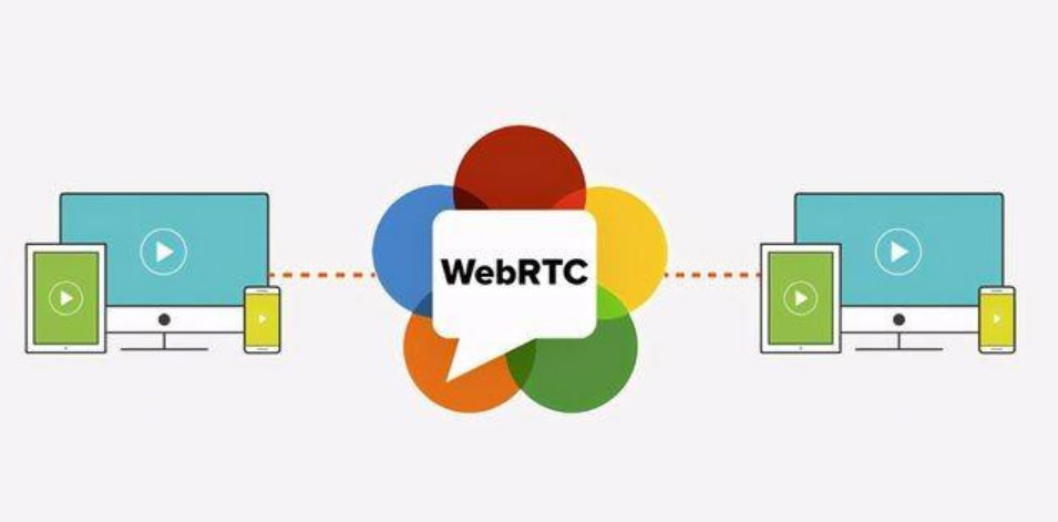 webrtc android入门：Android端如何使用WebRTC互联互通