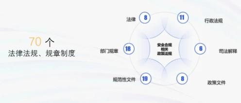 网易智企亮相2022世界直播电商大会，发布直播电商护航解决方案