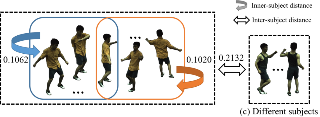单张图片生成数字人