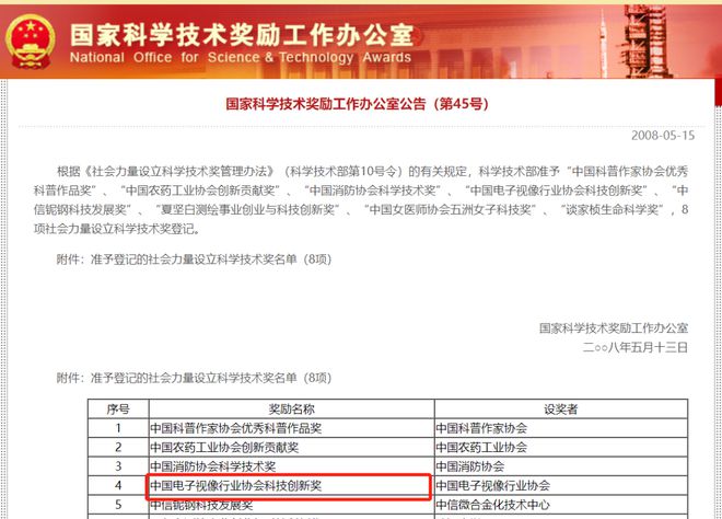 2022年度中国音视频产业人物大奖“彩虹奖”将于12月下旬在北京揭晓