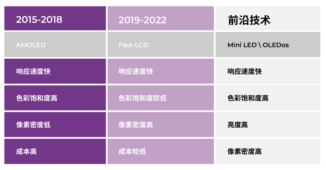 2023，元宇宙「脱虚向实」