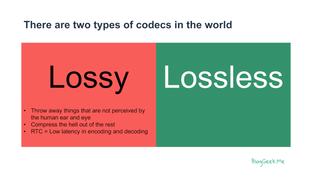 WebRTC 中视频编解码器的相关知识【WebRTC认知篇7】
