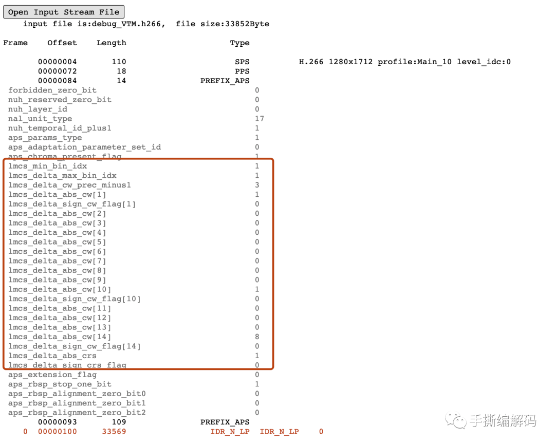 H.266环路滤波之LMCS亮度映射和色度缩放