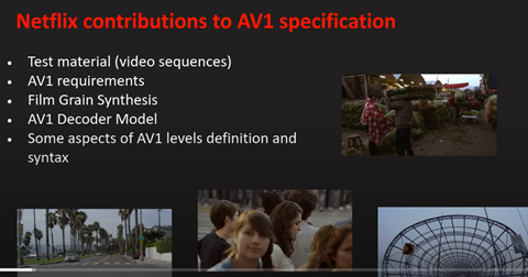 网络研讨会-AV1-和-streaming-codecs-网络研讨会-IBC