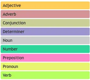 自然语言处理和人工智能：方法论和相关解释
