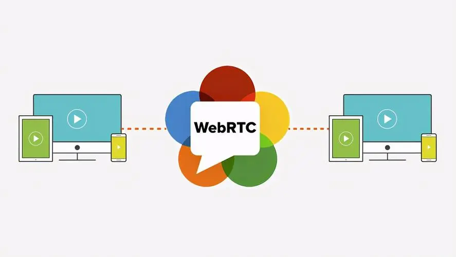 WebRTC TURN 服务器是自建还是购买?【WebRTC认知篇6】