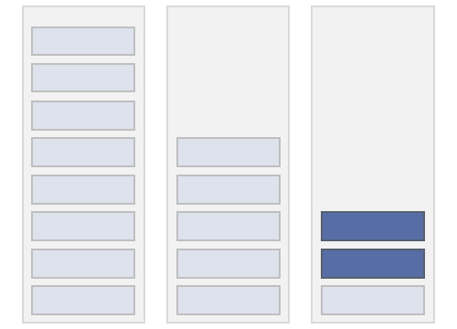 不同的 WebRTC 服务器分配方案用于扩展群组通话