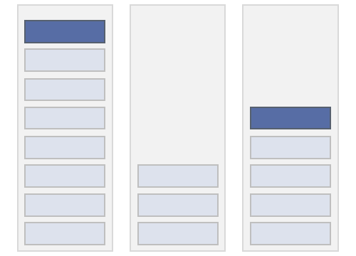 不同的 WebRTC 服务器分配方案用于扩展群组通话