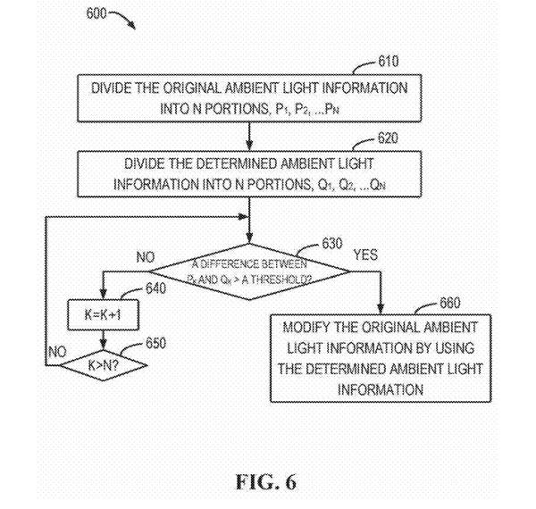 微软AR/VR专利提出根据环境光来渲染混合现实对象