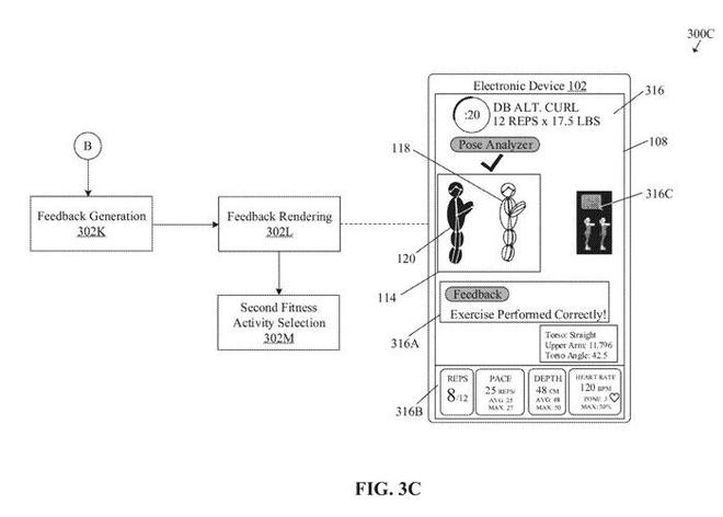 索尼专利提出基于Avatar私人健身指导的AR健身解决方案