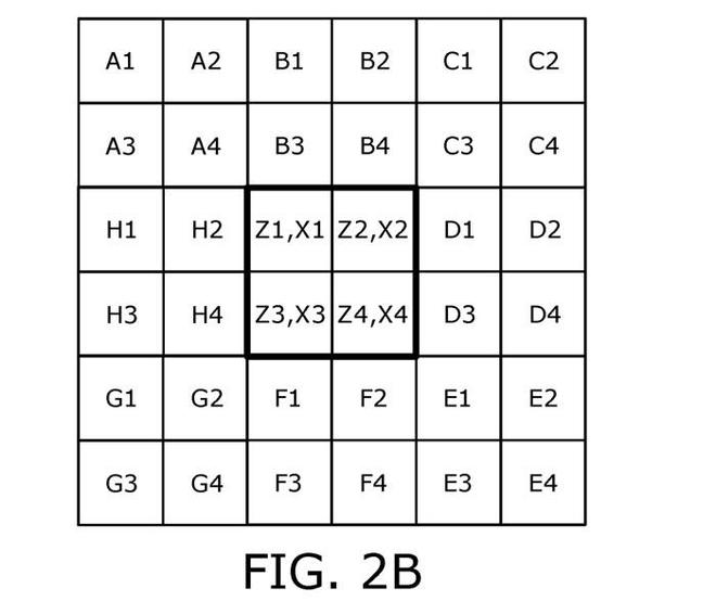 Varjo专利分享注视点渲染图像相关的编解码方法