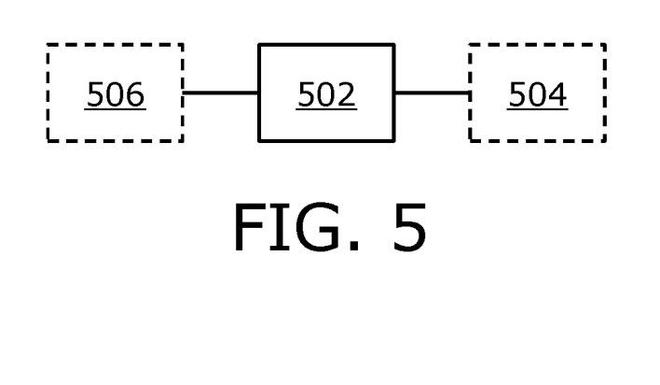 Varjo专利分享注视点渲染图像相关的编解码方法