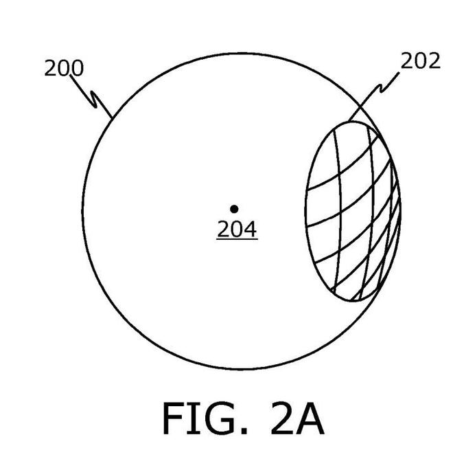 Varjo专利分享注视点渲染图像相关的编解码方法