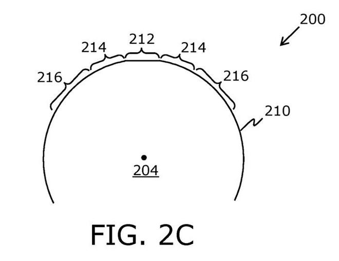 Varjo专利分享注视点渲染图像相关的编解码方法
