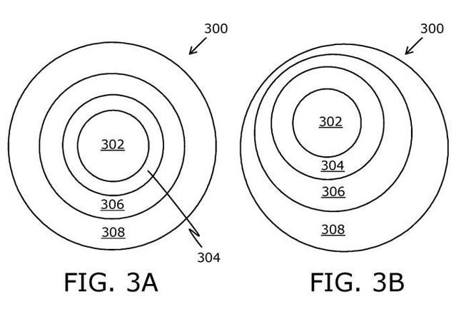 Varjo专利分享注视点渲染图像相关的编解码方法