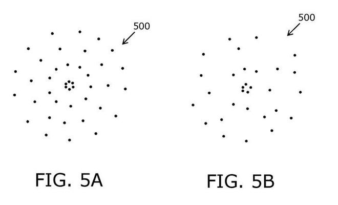Varjo专利分享注视点渲染图像相关的编解码方法