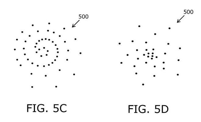 Varjo专利分享注视点渲染图像相关的编解码方法