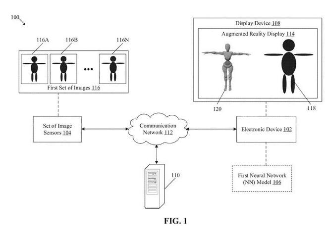索尼专利提出基于Avatar私人健身指导的AR健身解决方案