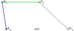 OpenGL ES 如何绘制贝塞尔曲线