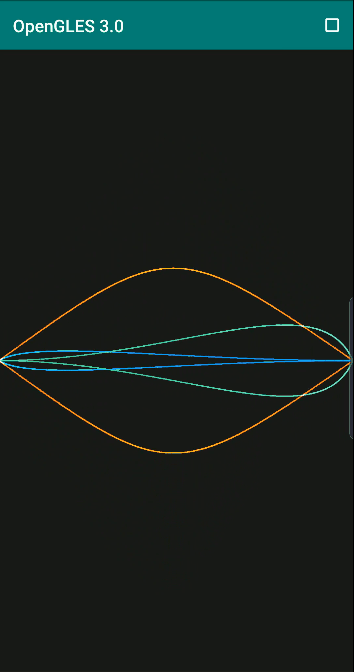 OpenGL ES 如何绘制贝塞尔曲线