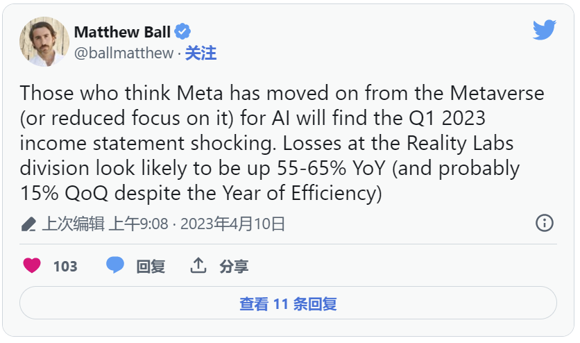 Meta首席技术官表示Meta并没有从元宇宙转向AI
