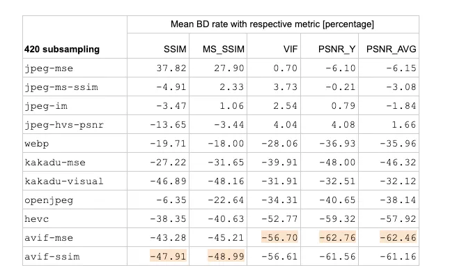 常见图片格式介绍