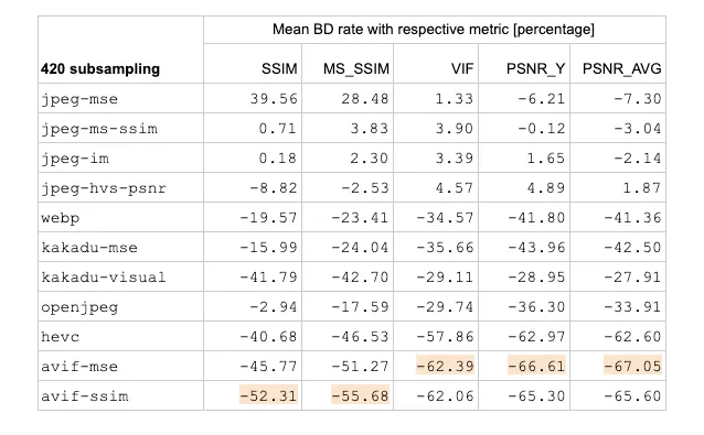 常见图片格式介绍
