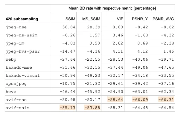 常见图片格式介绍
