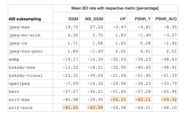 常见图片格式介绍