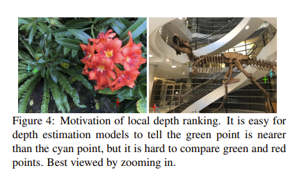SparseNeRF: 通过提取深度排序信息提升稀疏视角的合成效果