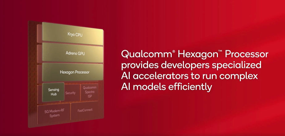 高通和微软在Microsoft Build开发者大会上携手推动终端侧AI规模化扩展