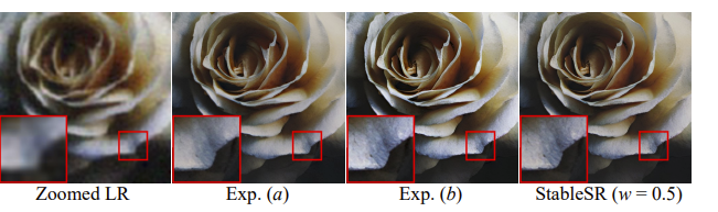 探索扩散先验用于图像超分