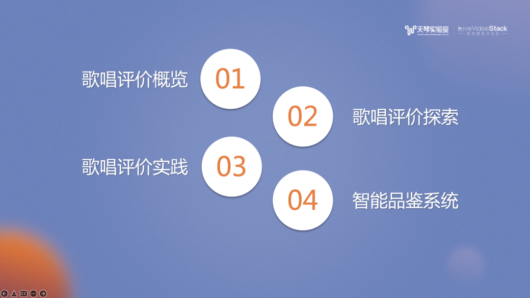 音频品鉴与歌唱评价——音频内容理解实践