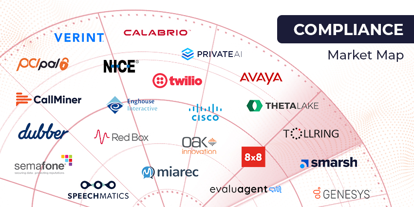 2023 年海外 CX 合规供应商市场地图