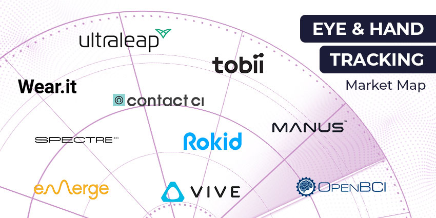 2023 年 XR 眼部和手部追踪市场地图