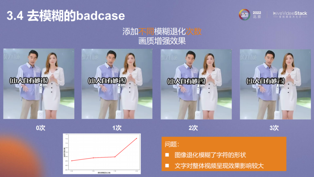 vivo互联网视频播放体验优化的探索与实践