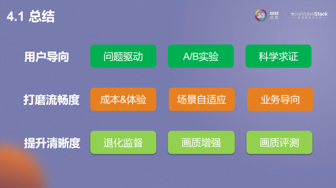 vivo互联网视频播放体验优化的探索与实践