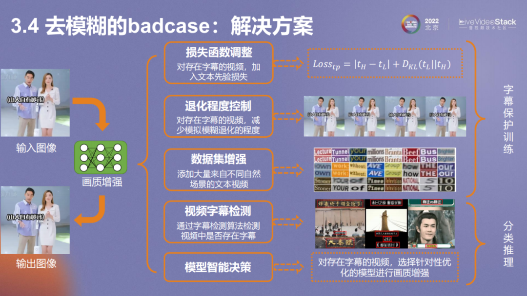 vivo互联网视频播放体验优化的探索与实践