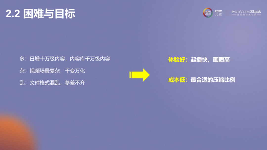 vivo互联网视频播放体验优化的探索与实践