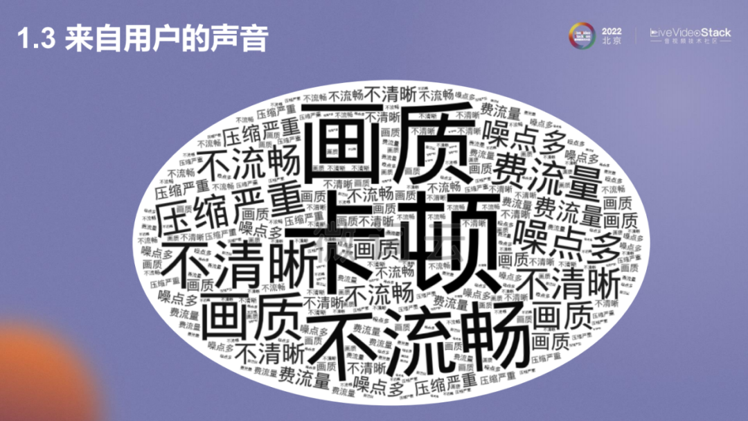 vivo互联网视频播放体验优化的探索与实践