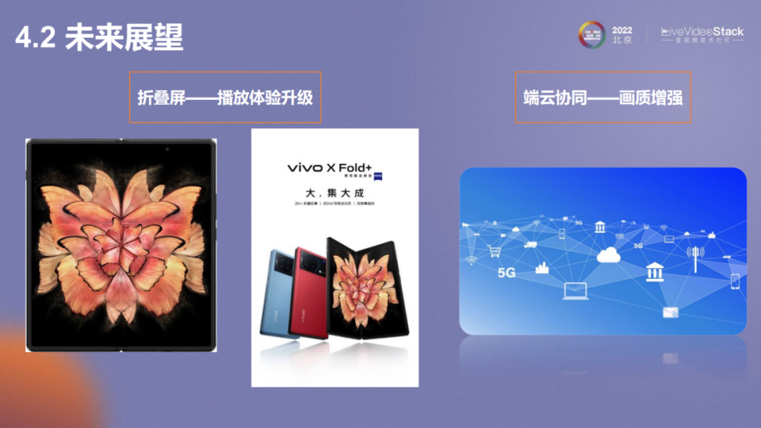 vivo互联网视频播放体验优化的探索与实践