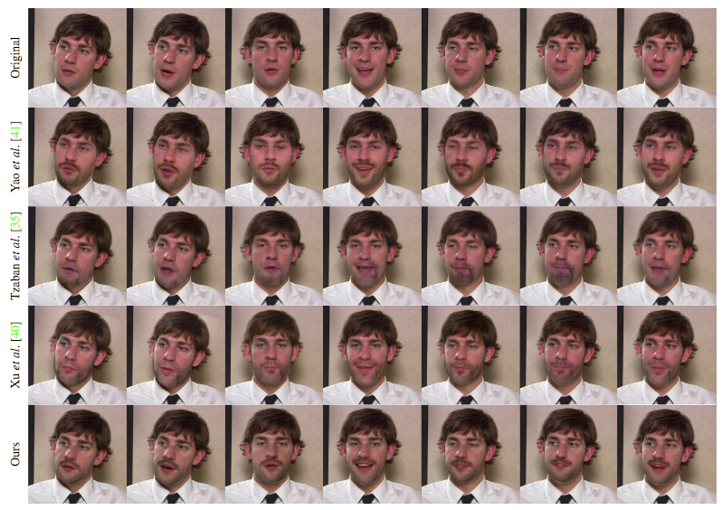 扩散视频自编码器：通过解纠缠视频编码实现具有时序一致的人脸视频编辑 | CVPR 2023