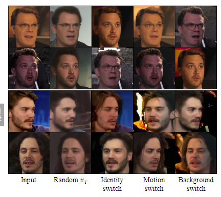 扩散视频自编码器：通过解纠缠视频编码实现具有时序一致的人脸视频编辑 | CVPR 2023