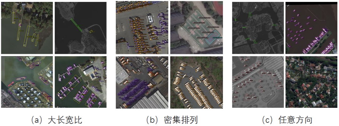 基于特征对齐和高斯表征的视觉有向目标检测 | 杨学,严骏驰