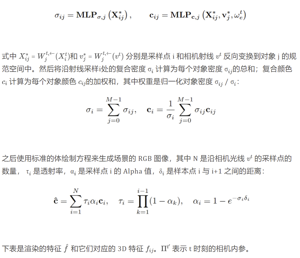 Total-Recon：面向体视图合成的可变形场景重建