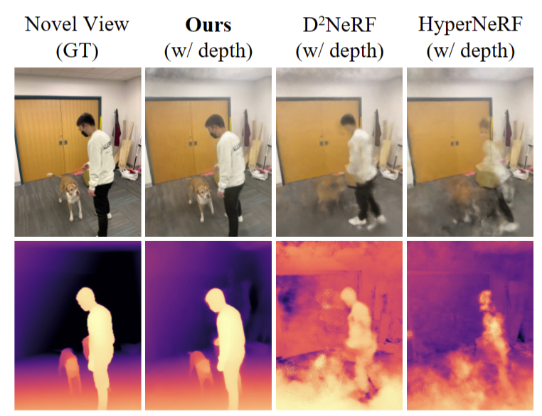 Total-Recon：面向体视图合成的可变形场景重建